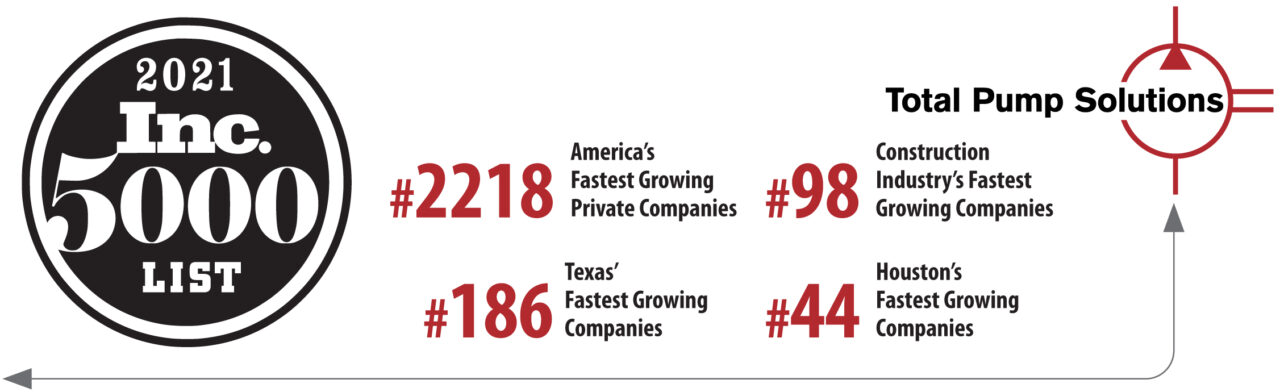 For the 2nd Consecutive Time, Total Pump Solutions Appears on the Inc ...