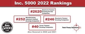 2022 Inc. 5000 award