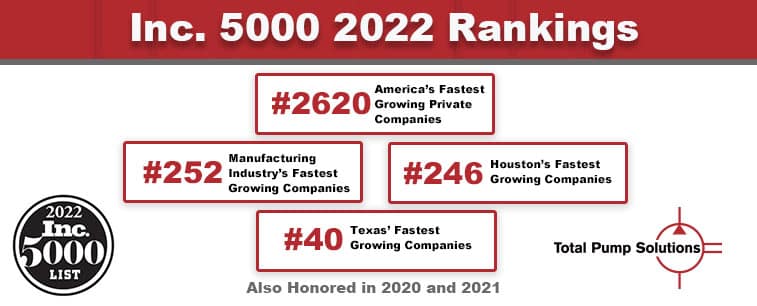 2022 Inc. 5000 award