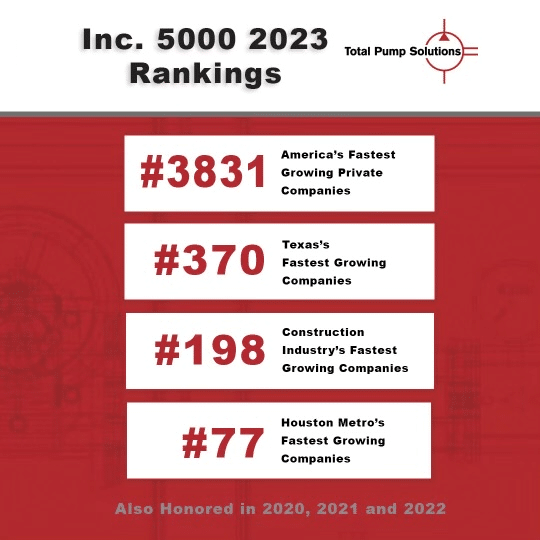 Total Pump Solutions Recognized for the 4th Consecutive Time on the 2023 Inc. 5000
